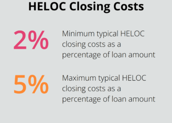 Decoding HELOC Terms Every Homeowner Should Know | HELOC360
