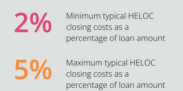 Decoding HELOC Terms Every Homeowner Should Know | HELOC360